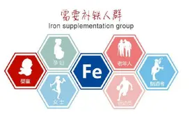 这两种食物，铁含量超多，每100克都超过人体每天所需图片