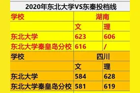 异地校区政策出台，东北大学秦皇岛校区未来能否独立更名？图片