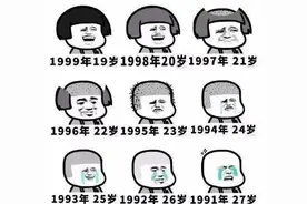 当代年轻人“脱发”图鉴图片