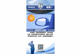 #安全提示每日一图#后视镜可以加热。 ​​​​图片