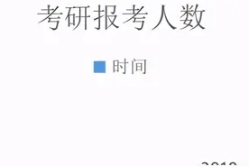 在大学里面，什么样的学生才可以保研？图片