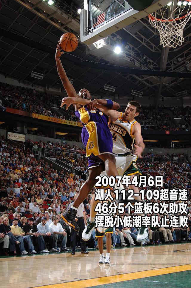 科比生涯第11季24佳比赛 单场65分10次50+
