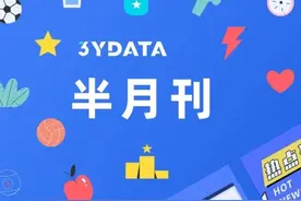 半月刊 | 开屏广告再出“奇招”，隐私和安全成趋势图片