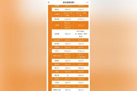 地铁7号线徐家棚站，非付费区卫生间3月1日起开放图片