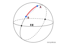 如何计算北京到拉萨的直线距离？图片