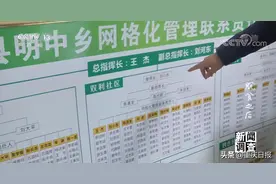 脱贫之后如何防止返贫？重庆的这个县有答案图片