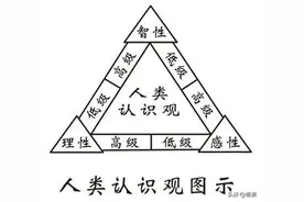 中国象棋：十大象棋着法你了解多少？快来补补课图片