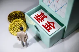 每个月定投1000元沪深300指数，10年后会有什么变化？图片