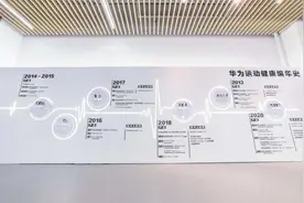 华为手表或可支持高血压监测，可穿戴设备迎重大变革图片