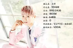 韩国男团成员金正焕突去世，年仅28岁令人惋惜，近日还与粉丝互动图片