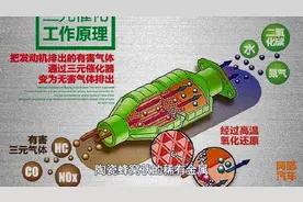 车子三元催化器有多值钱？为何车商和修理厂要偷换，一次讲清楚图片