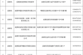 再增10家！成都新冠病毒核酸检测机构达到68家图片