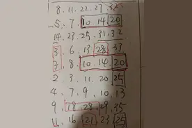 大乐透选号方法图片