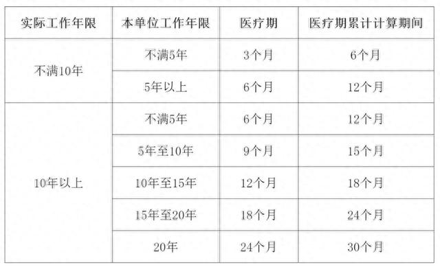 摩托车逾期三年再审，摩托车逾期三年再审会怎么样