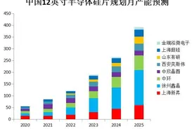 我们拿什么抗通货膨胀？黄金还是房子？今天来说说正确的答案图片