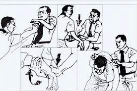 18种抗暴的格斗招式（上），专为弱小者反击强壮者而设计的防身术图片