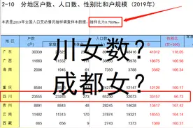 四川女多男少？辟谣！川女占48.73%，仅略高于全国平均图片