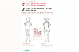 教你10个快速提升作品质量的方法图片