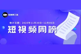 抖音梅尼耶热度持续；千万级达人停更 | 短视频周榜图片