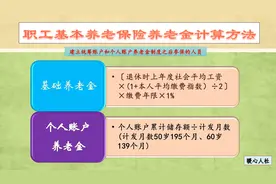 2021年按60%档次和按100%档次缴纳养老保险，养老金差距有多大？图片
