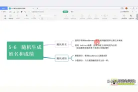 在Excel中随机生成姓名和成绩图片