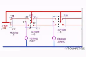 3个开关控制1盏灯，怎么连接线路？附上36种常见照明控制原理图图片