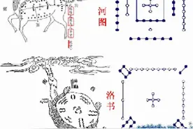 盘点我国历史上十大未解之谜，太平天国宝藏的去向只能位列第十图片