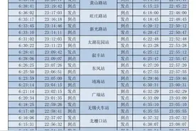 注意！无锡地铁3号线运行时刻有调整图片