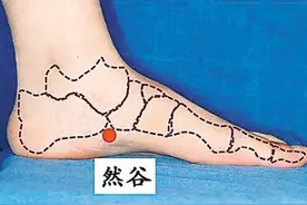 每天按摩这3个穴位，恢复胰腺功能，有效降糖！血糖高的，别错过图片