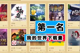 沙盒游戏领域，我的世界和迷你世界玩家数谁最多？MC常年霸榜图片