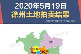 振奋人心！刚刚徐州拍出2块地，东区新地标来了图片