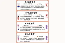 脱毛膏良心大测评，脱毛彻底不留黑茬图片