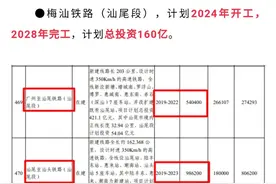 深汕梅高铁你期待吗？海丰，陆河，五华，揭西的朋友有福了图片