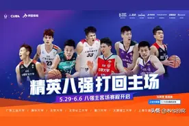 CUBA分区冠军唯剩清华，东南独占八强四席图片