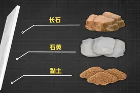 网红餐桌槽点多？岩板餐桌的缺点你够了解吗？如何才能不掉坑？图片