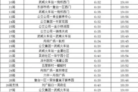 注意啦！5月22日起，武威公交执行夏季运行时间！图片