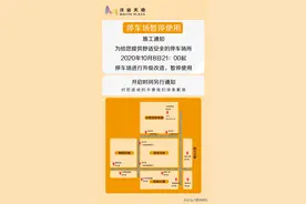 太原人赶快收藏！小店区亲贤街茂业天地停车场封闭施工，周边这些地方可以停车图片
