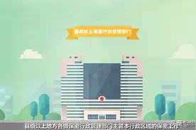 关于《保密法》的这些知识点，你都get了吗？图片