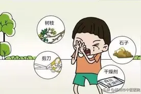 小心！潜伏在我们身边的伤眼“凶器”！图片