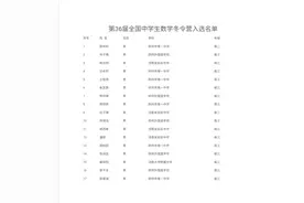 郑州一中为啥这么牛 河南2020数学竞赛省队省一名单全解析图片