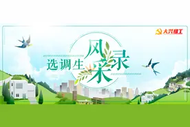 大兴区2018届选调生风采录②图片