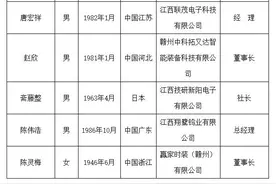 格力电器董事长董明珠等十人被推荐为“赣州市荣誉市民”人选图片