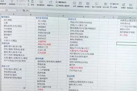 小伙总结了拼多多所有的类目，看下哪些是可以做，哪些是不可以做