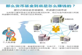 用了这么久余额宝，原来它是这样赚钱的，看完涨知识