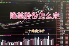隆基股份怎么走，三个维度分析视频封面