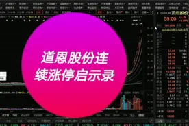 道恩股份妖股启示：连续涨停背后，隐藏着怎样深层次的原因呢？视频封面