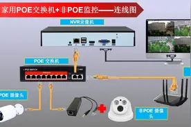 我家不是POE摄像头能接POE交换机吗？一看就让你学会的监控安装图视频封面