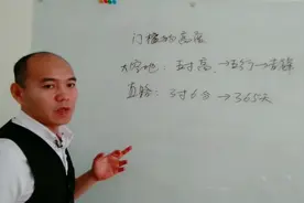 门槛的高度，多高比较合适？视频封面