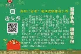 贵州“省考”笔试成绩排名公布！视频封面