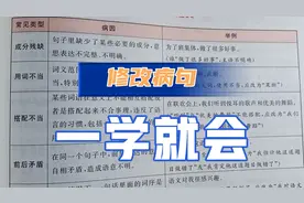 知道了病句的九种类型，修改病句能拿到满分，快来看看吧！视频封面